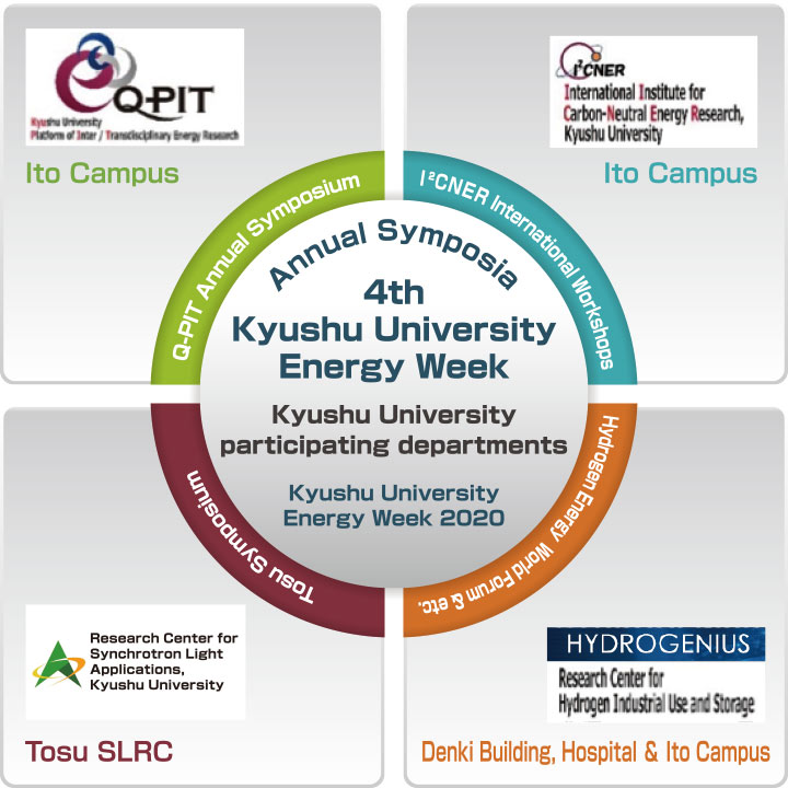 Kyushu University Energy Week